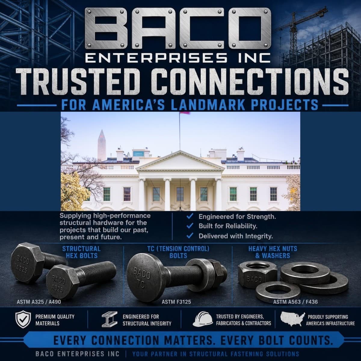 Baco Enterprises Supplies American-Made Fasteners for White House Ballroom Renovation