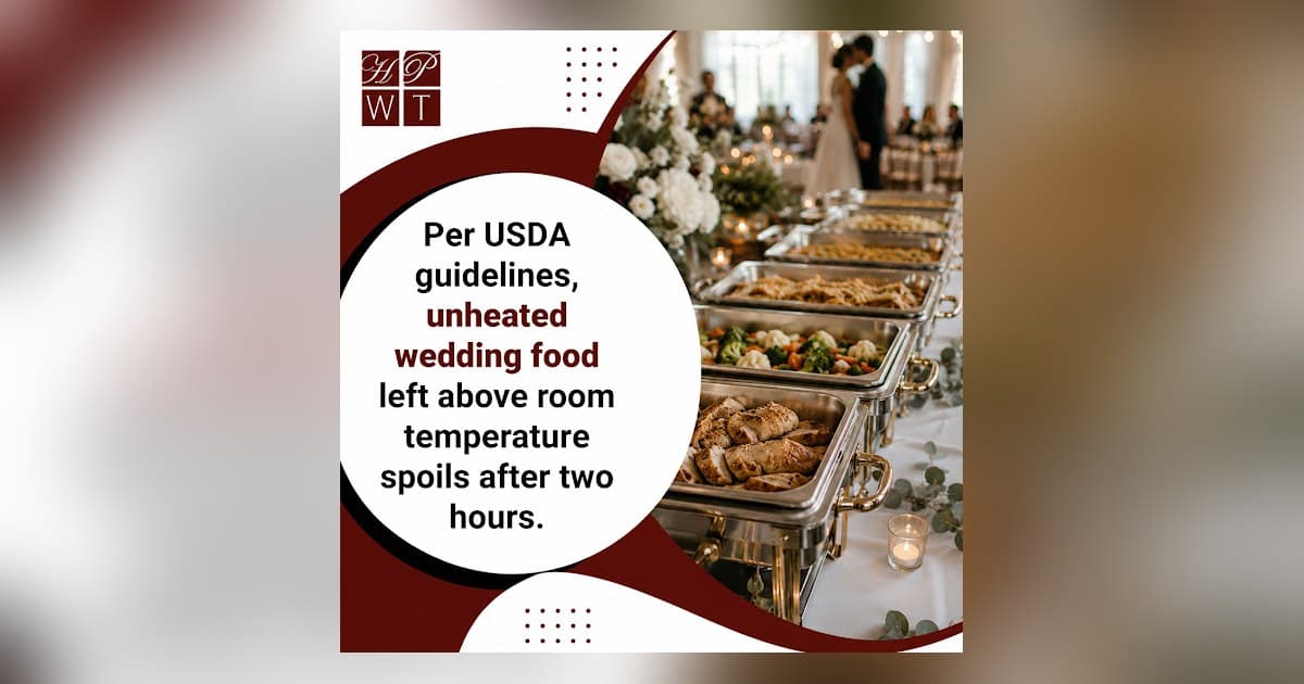 Utah's Top Marriage Rate Drives Early Fall Wedding Catering Bookings