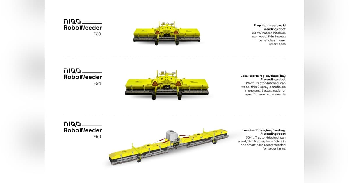 Niqo Robotics Unveils North America's Widest Hooded AI Weeder Expanding Its RoboWeeder Lineup for Specialty Crops